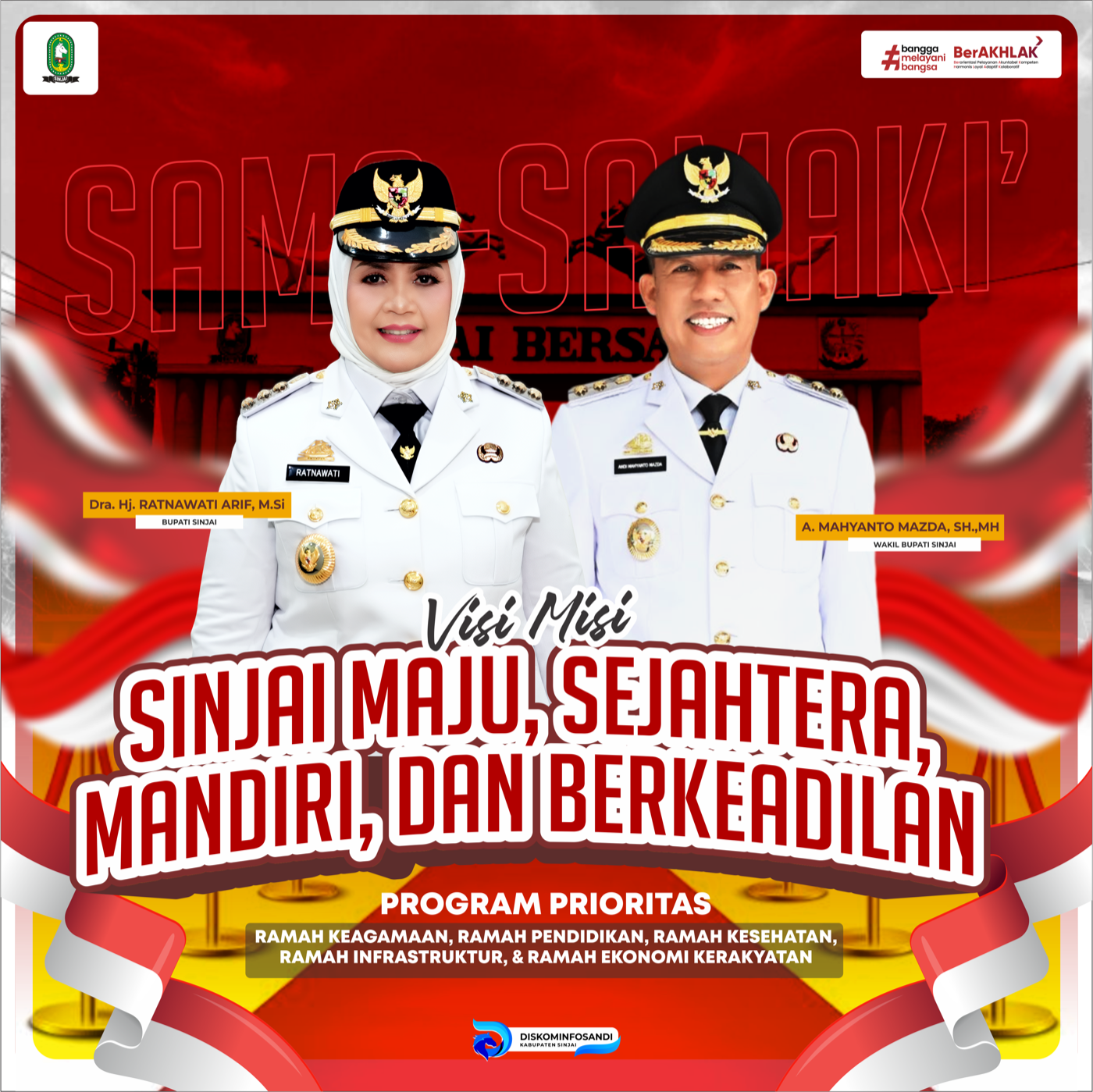 Poster Visi dan Program Prioritas Kabupaten Sinjai